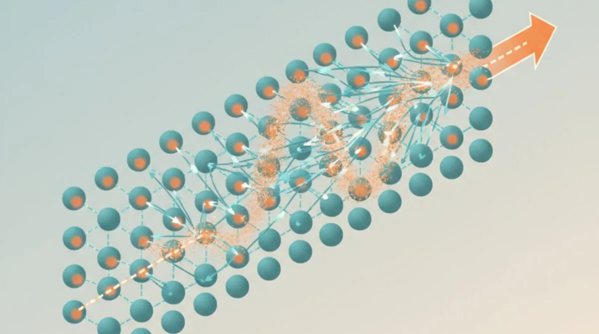 Rétropropagation