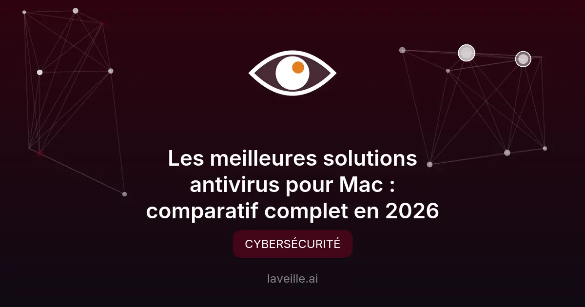 Meilleur antivirus Mac 2026 : Intego ONE testé