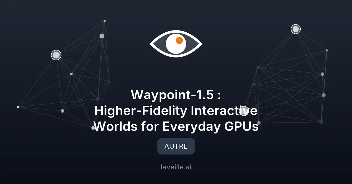 Waypoint-1.5 : Mondes interactifs accessibles sur GPU
