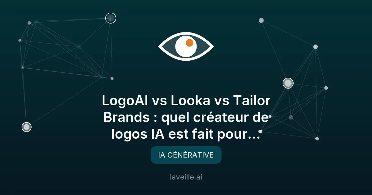LogoAI vs Looka vs Tailor Brands : comparatif 2026