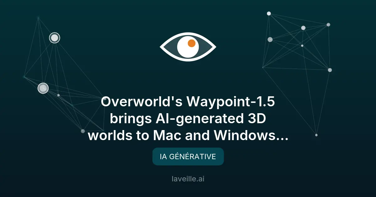 Waypoint-1.5 : IA générative de mondes 3D sur Mac et Windows