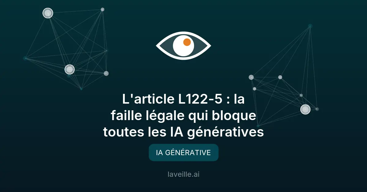 IA génératives et loi L122-5 : le risque juridique