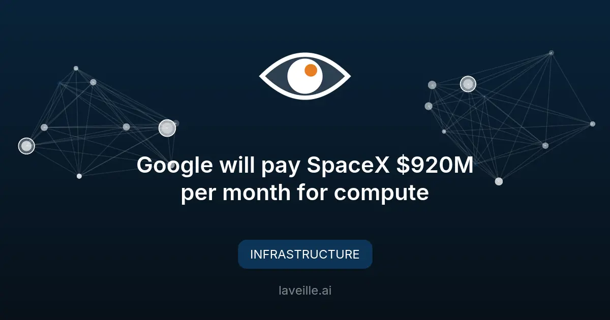 Google paie 920M$/mois à SpaceX pour des GPU NVIDIA