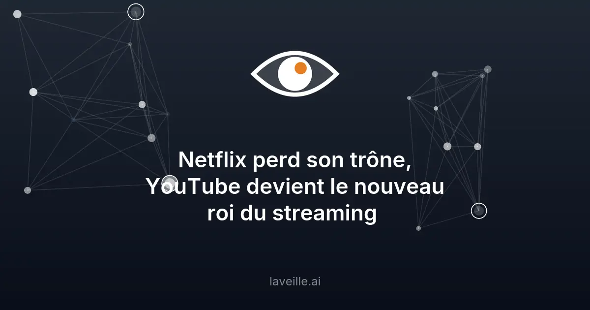 YouTube dépasse Netflix en temps d'écoute télé, confirme Nielsen