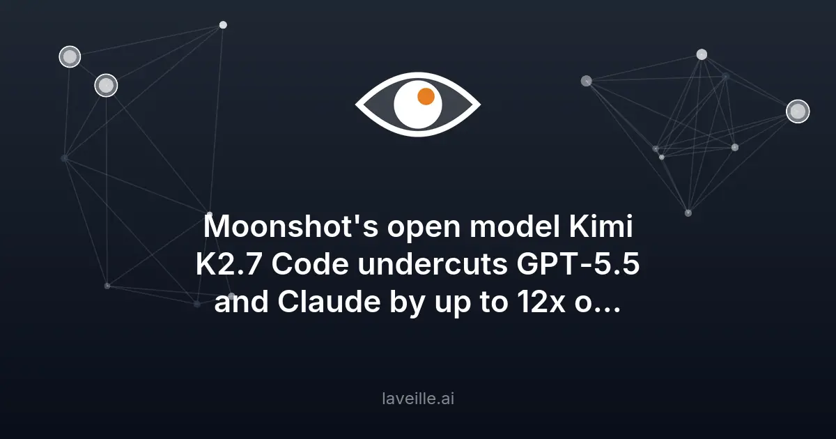 Kimi K2.7 Code : un modèle IA open-source 12x moins cher que GPT-5.5