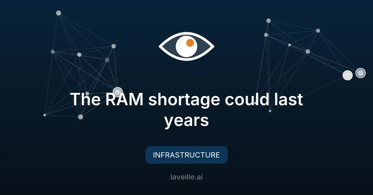 Pénurie de RAM : un défi jusqu'en 2027