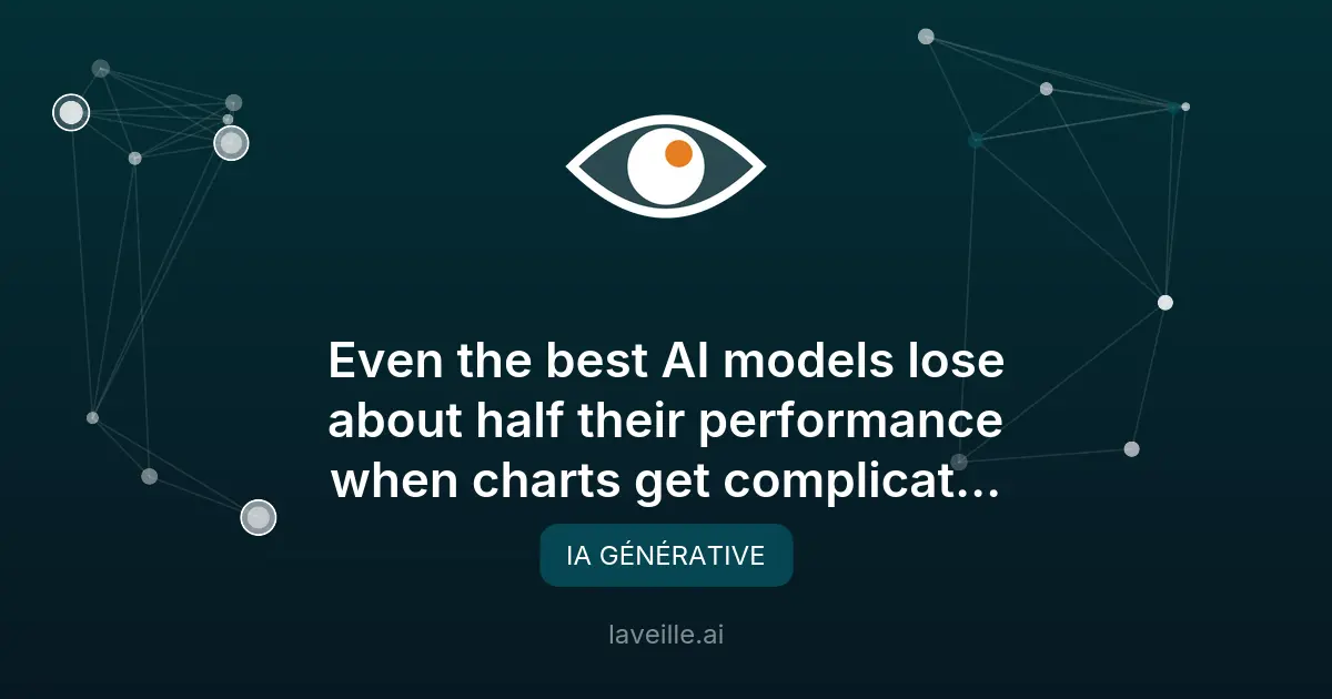 Les IA échouent face aux graphiques complexes, révèle un benchmark