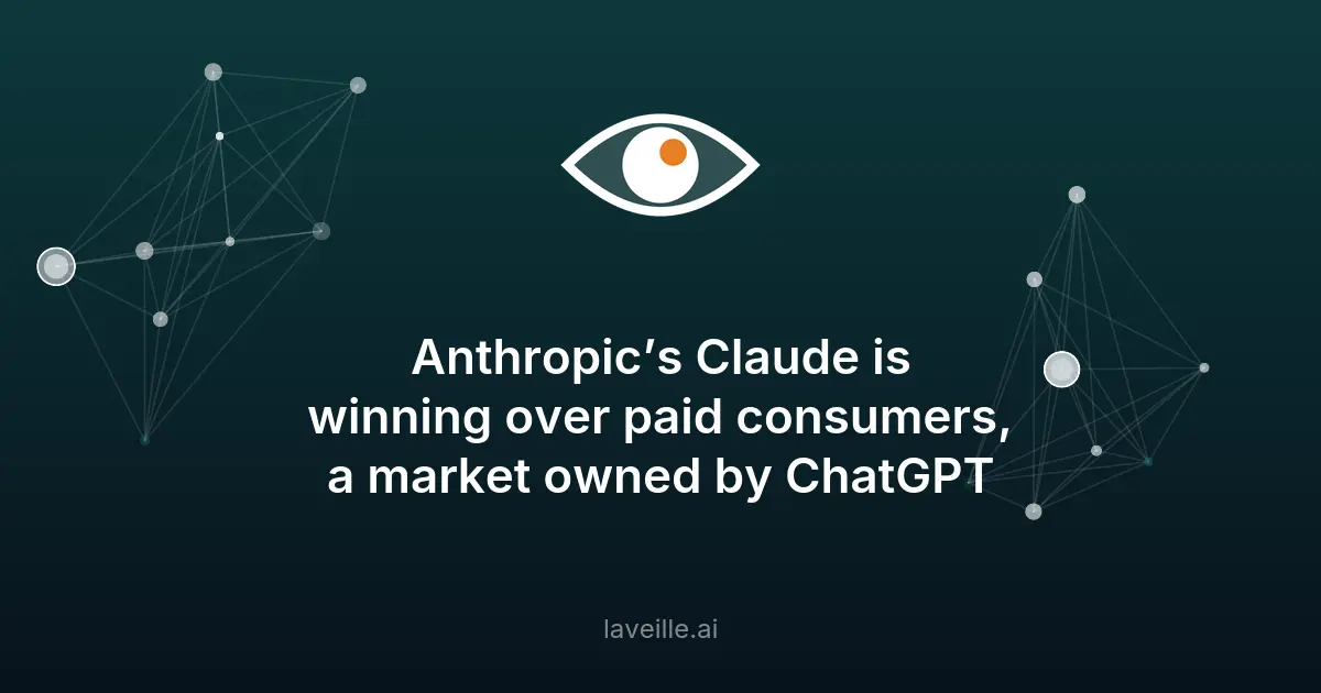 Claude d'Anthropic gagne des parts de marché face à ChatGPT