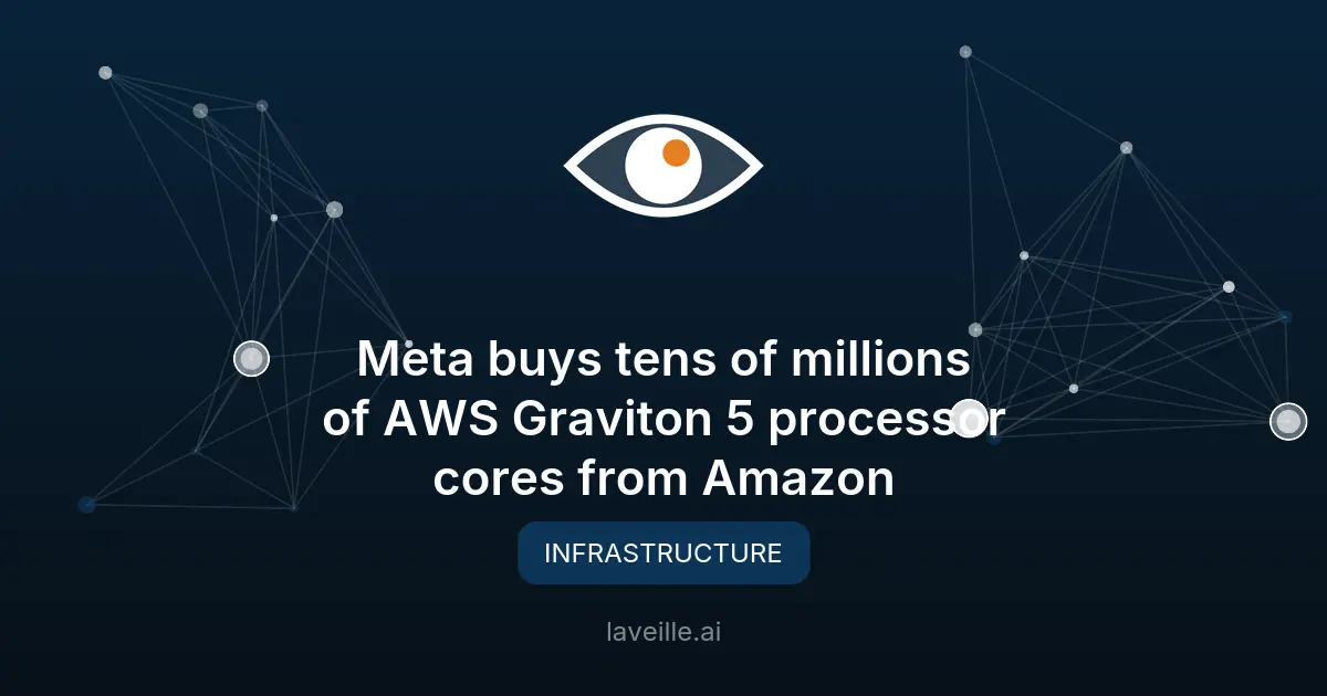 Meta investit massivement dans les processeurs AWS Graviton 5