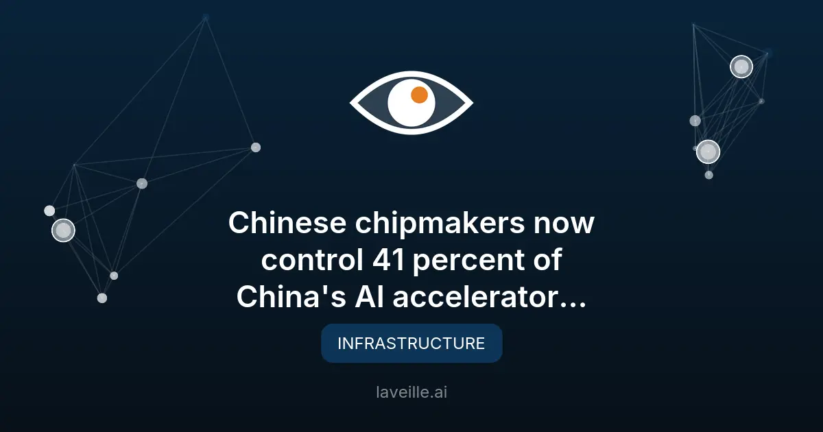 Les fabricants chinois dominent 41% du marché IA en Chine