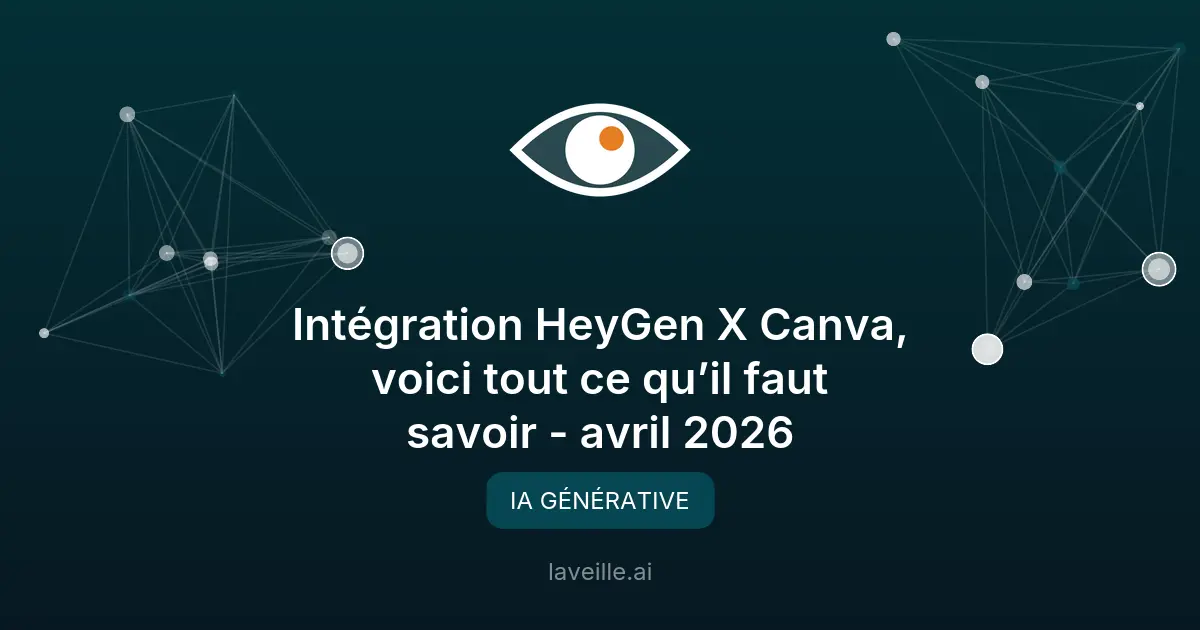 Intégration HeyGen et Canva : tout savoir pour avril 2026