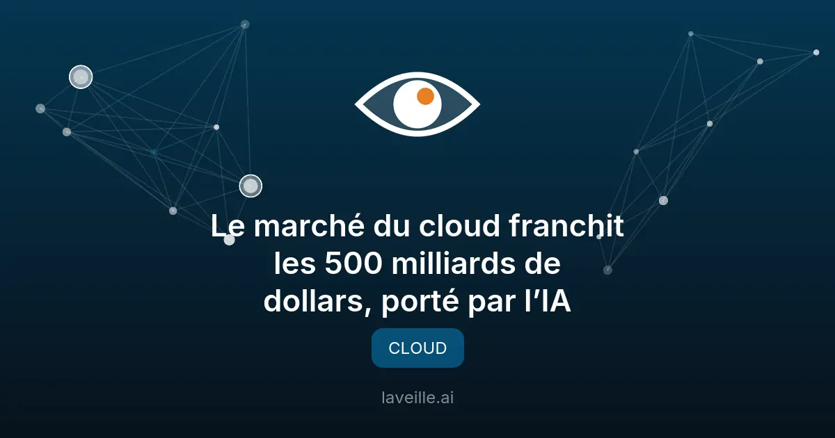 Cloud : le marché dépasse 500 milliards, boosté par l'IA