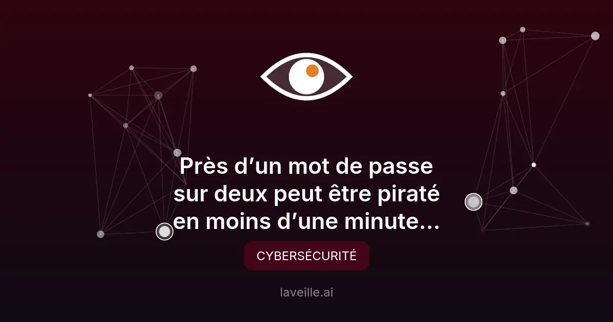 Mots de passe : 99% crackés en 24h