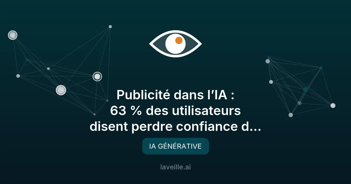 Publicité dans l'IA : 63% des utilisateurs perdent confiance
