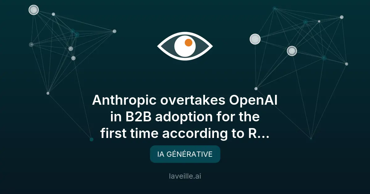 Anthropic dépasse OpenAI en adoption B2B selon Ramp